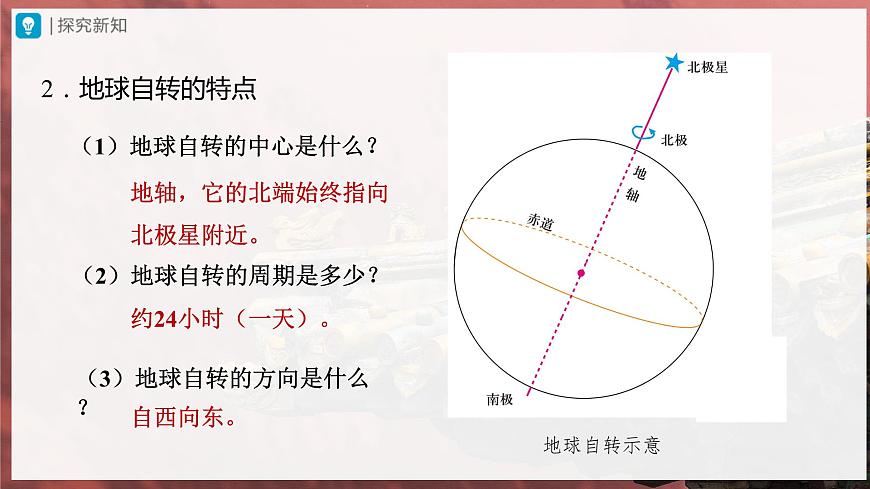 1.2.1[教學(xué)課件]地球的運動第4頁
