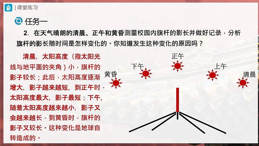 1.2.1[教學(xué)課件]地球的運動第6頁