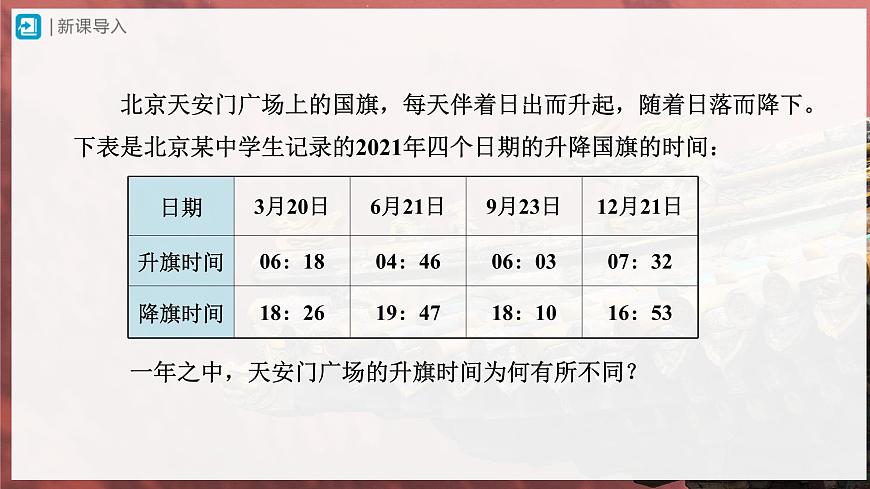 1.2.2[教學課件]地球的運動第2頁