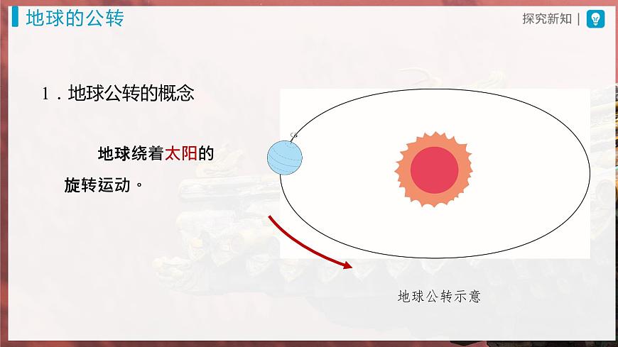 1.2.2[教學課件]地球的運動第3頁