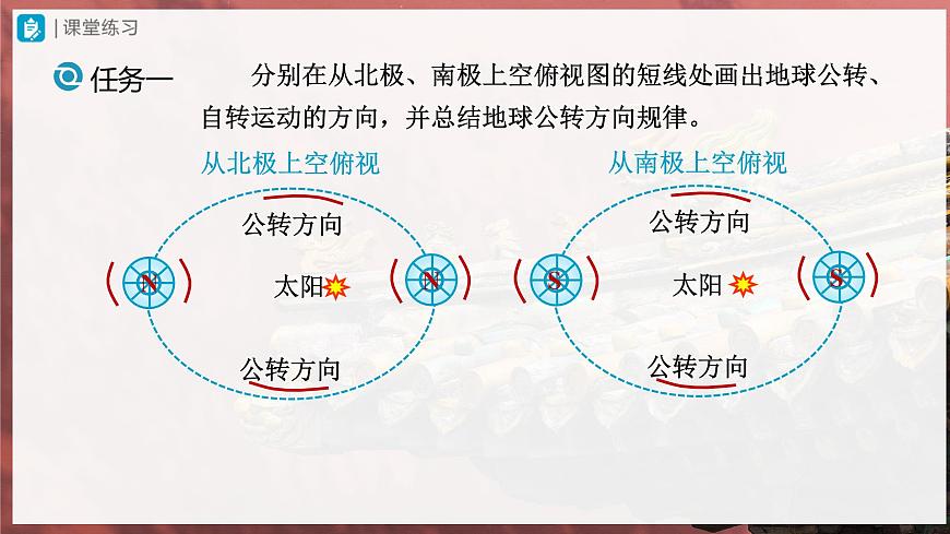 1.2.2[教學課件]地球的運動第6頁