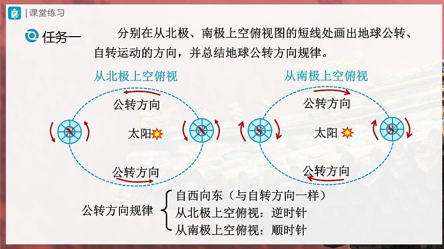 1.2.2[教學課件]地球的運動第7頁