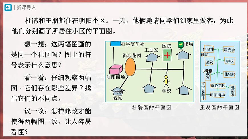 1.3.1[教學(xué)課件]地圖的閱讀第2頁(yè)
