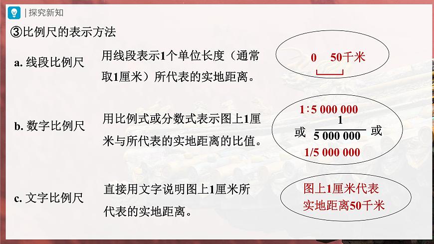 1.3.1[教學(xué)課件]地圖的閱讀第7頁(yè)