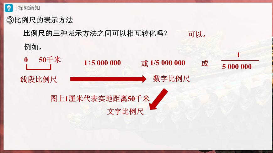 1.3.1[教學(xué)課件]地圖的閱讀第8頁(yè)