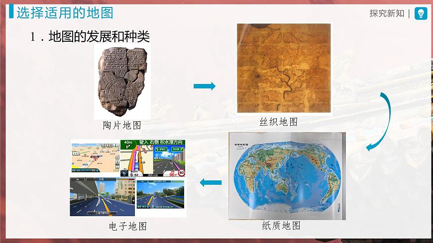 1.3.2[教學(xué)課件]地圖的閱讀第3頁(yè)