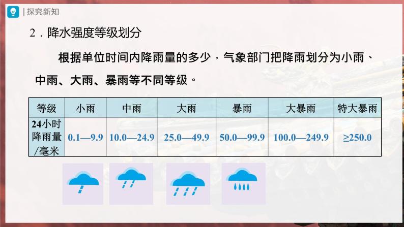 【人教版】七上地理  3.3.1《降水的变化与分布》（课件+教案）05