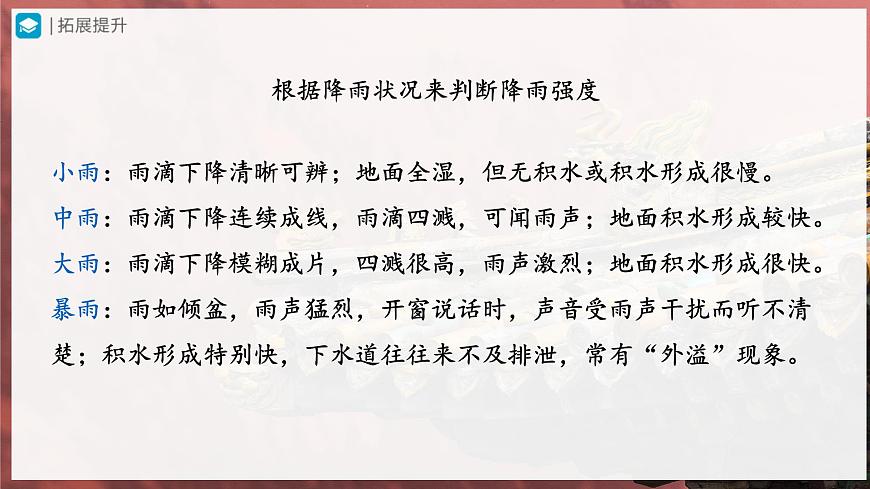3.3.1[教學(xué)課件]降水的變化與分布第6頁