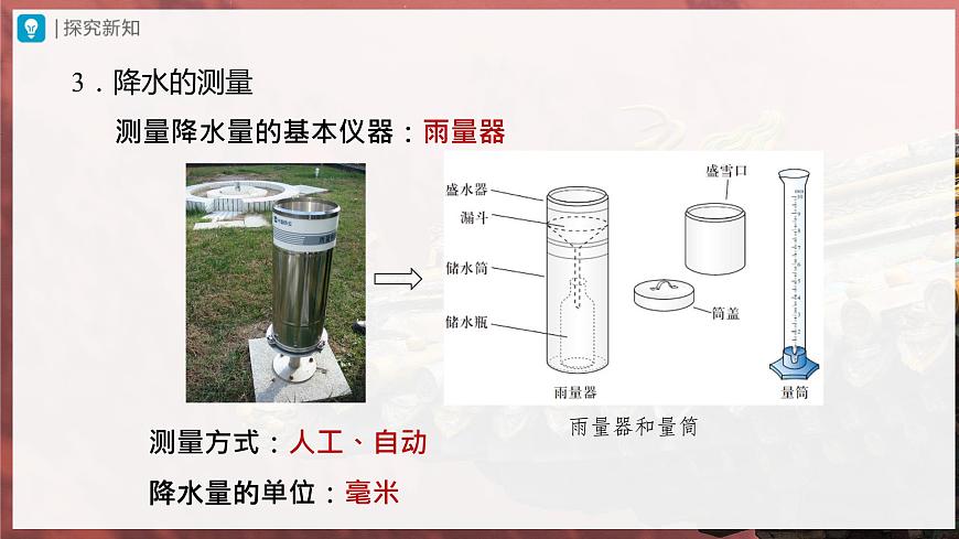3.3.1[教學(xué)課件]降水的變化與分布第8頁
