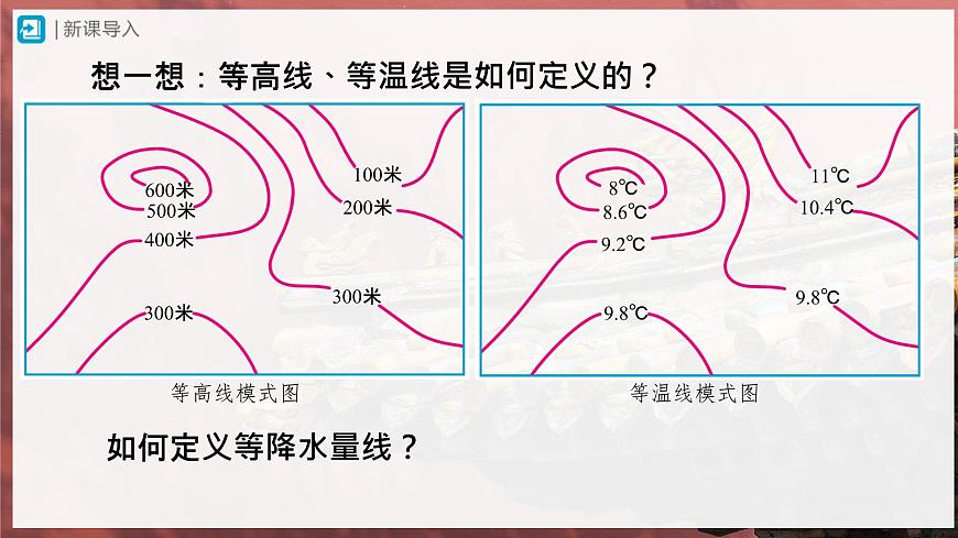 3.3.2[教學(xué)課件]降水的變化與分布第2頁(yè)