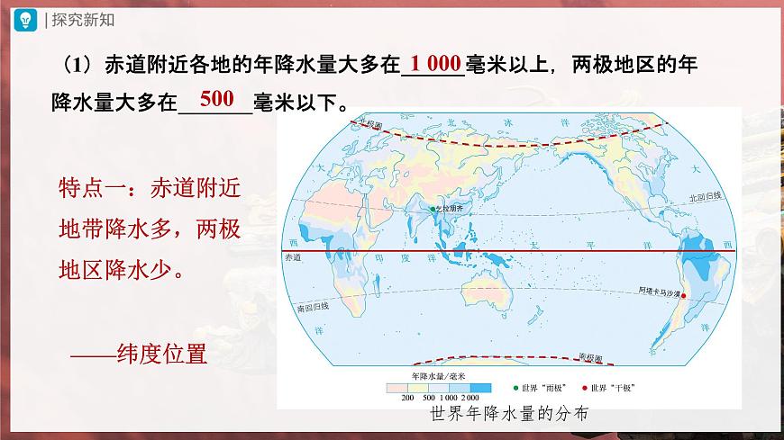 3.3.2[教學(xué)課件]降水的變化與分布第7頁(yè)