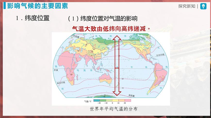 3.4.2[教學(xué)課件]世界的氣候-第3頁(yè)