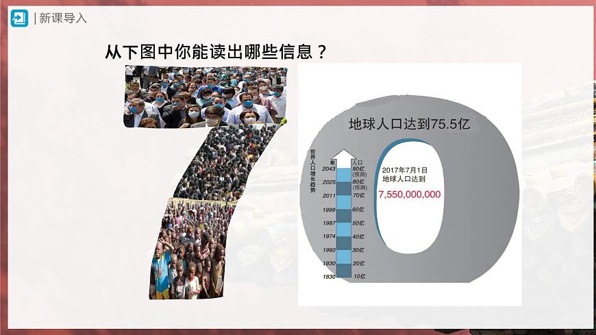 4.1.2[教學(xué)課件]人口與人種-第2頁