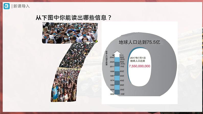【人教版】七上地理 4.1.2《人口与人种》(课件+教案)02