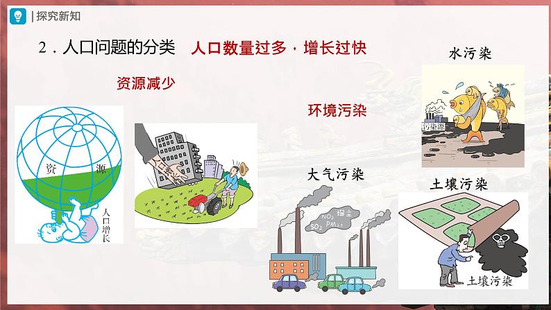 【人教版】七上地理 4.1.2《人口与人种》(课件+教案)04