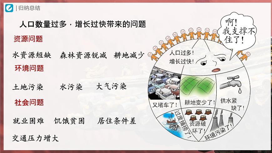 4.1.2[教學(xué)課件]人口與人種-第6頁