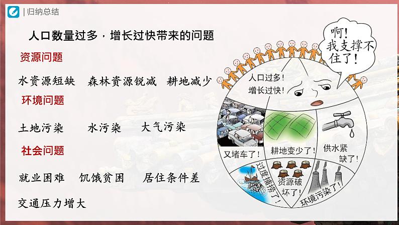 【人教版】七上地理 4.1.2《人口与人种》(课件+教案)06