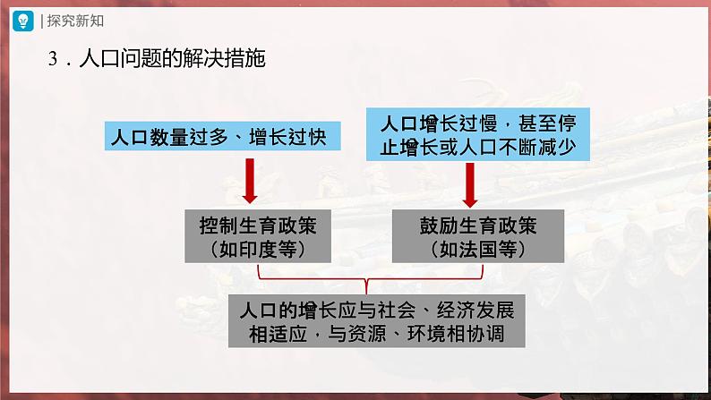 【人教版】七上地理 4.1.2《人口与人种》(课件+教案)08
