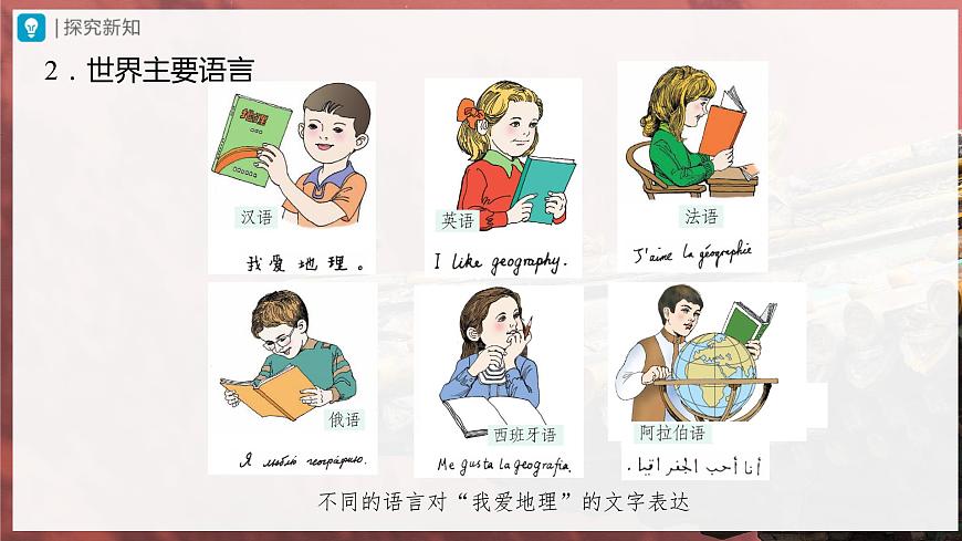 4.2[教學(xué)課件]世界的語言和宗教第4頁