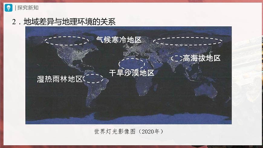 5[教學(xué)課件]發(fā)展與合作第7頁