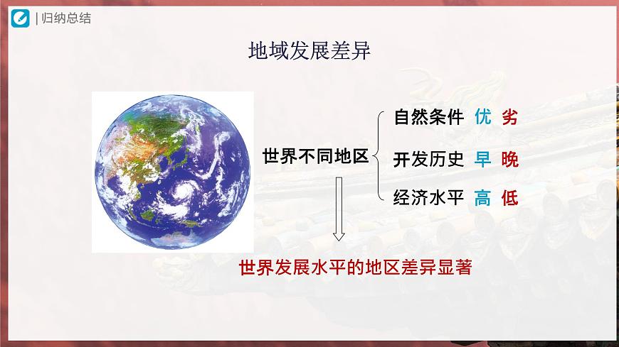 5[教學(xué)課件]發(fā)展與合作第8頁