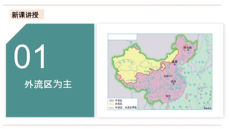 湘教版八年级上册地理2.3.1《中国的河流》课件+教案05