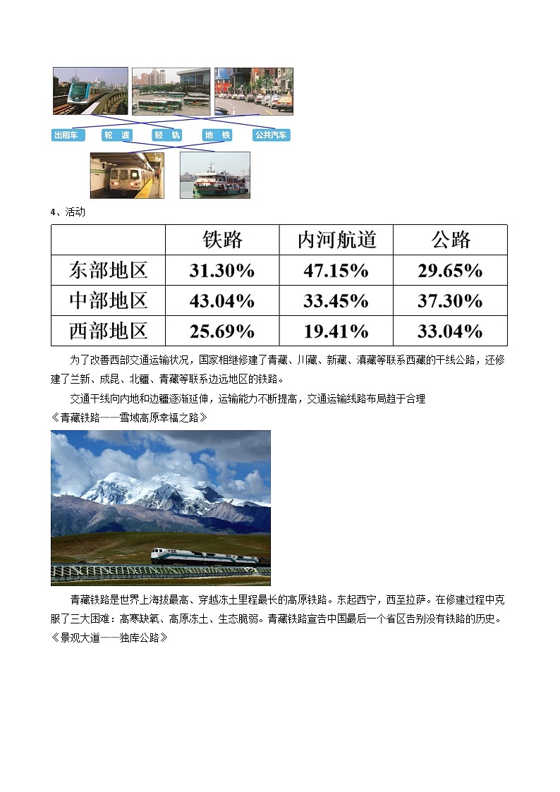 湘教版八年级上册地理4.3.1《交通运输业》课件+教案02
