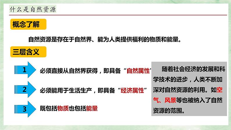 湘教版八上地理3.1《自然资源概况》PPT课件第6页
