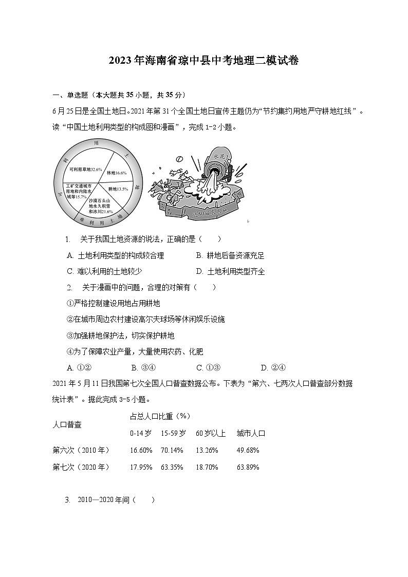 2023年海南省琼中县中考地理二模试卷(含解析)01