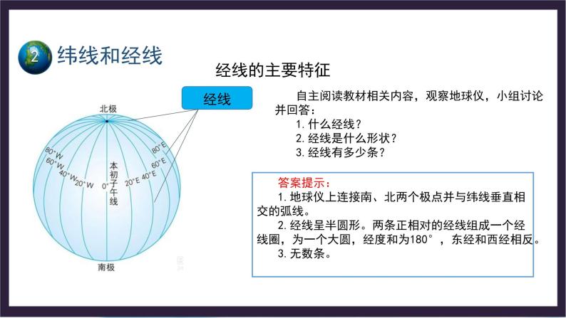 中国版地理七年级上册1.1.2《地球和地球仪》（第2课时）课件+教案06