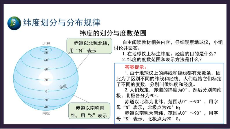 中国版地理七年级上册1.1.2《地球和地球仪》（第2课时）课件+教案08