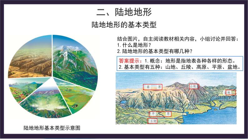 中国版地理七年级上册1.3.1《地形图》（第1课时）课件+教案05