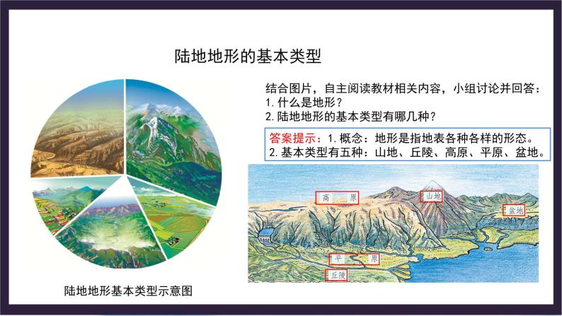 中国版地理七年级上册1.3.1《地形图》（第1课时）课件+教案06