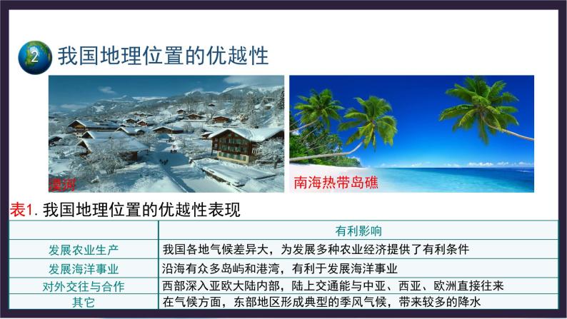 中国版地理七年级上册2.1.1《疆域和行政区划》（第1课时）课件+教案07