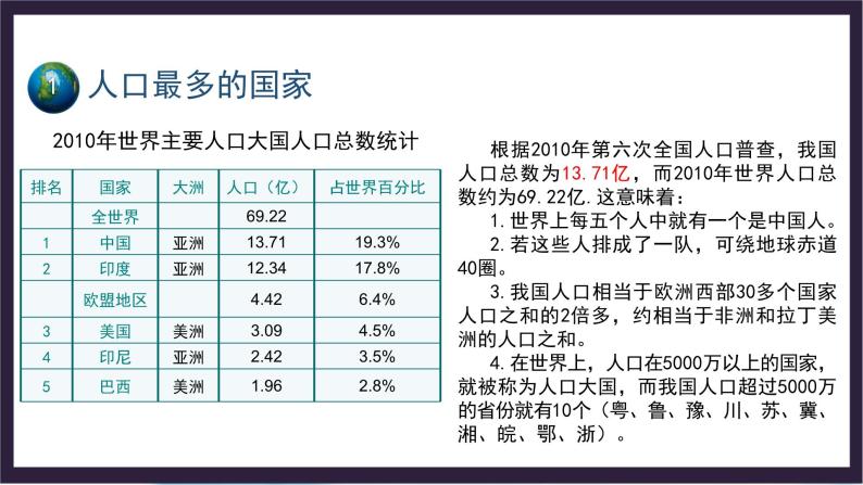 中国版地理七年级上册2.2.1《众多的人口》（第1课时）课件+教案07