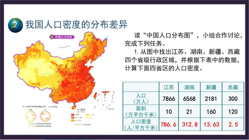中国版地理七年级上册2.2.2《众多的人口》（第2课时）课件+教案05