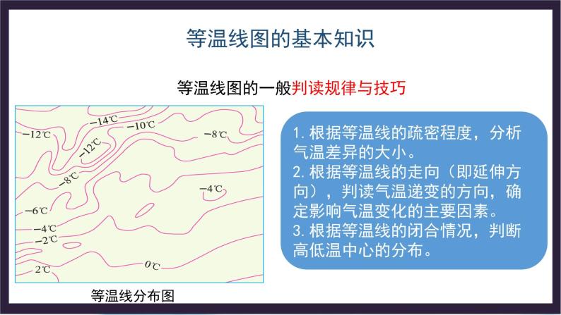 中国版地理七年级上册3.2.2《气温和降水》（第2课时）课件+教案05
