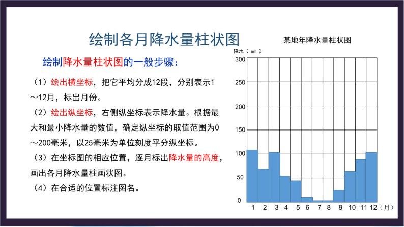 中国版地理七年级上册3.2.3《气温和降水》（第3课时）课件+教案08