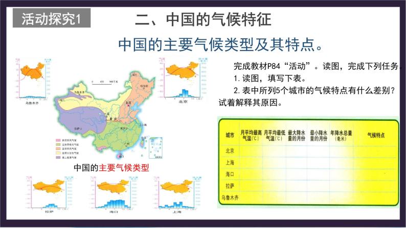 中国版地理七年级上册3.3.2《天气和气候》（第2课时）课件+教案02