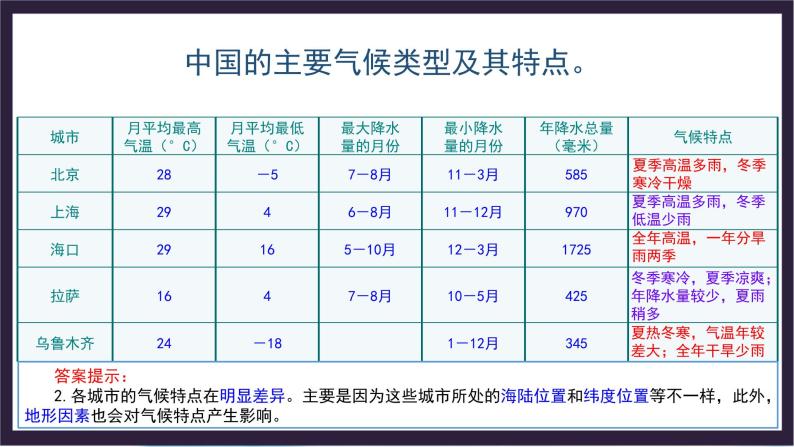 中国版地理七年级上册3.3.2《天气和气候》（第2课时）课件+教案03