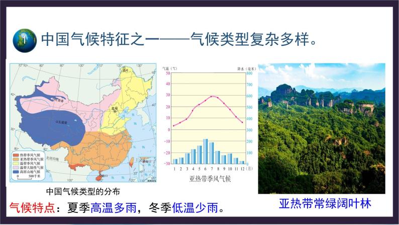 中国版地理七年级上册3.3.2《天气和气候》（第2课时）课件+教案06
