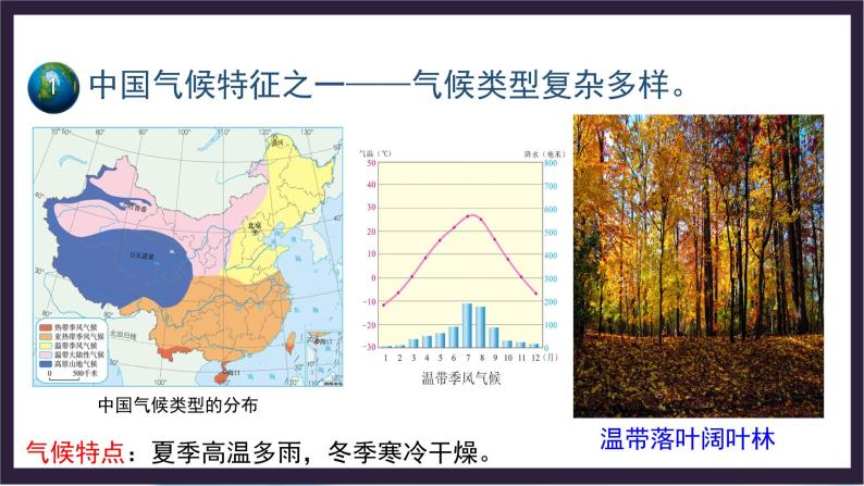 中国版地理七年级上册3.3.2《天气和气候》（第2课时）课件+教案07