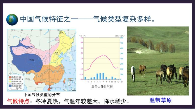 中国版地理七年级上册3.3.2《天气和气候》（第2课时）课件+教案08