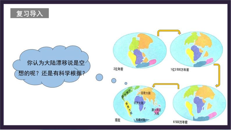 中国版地理八年级上册1.2.2《海陆变迁》（第2课时）课件+教案02