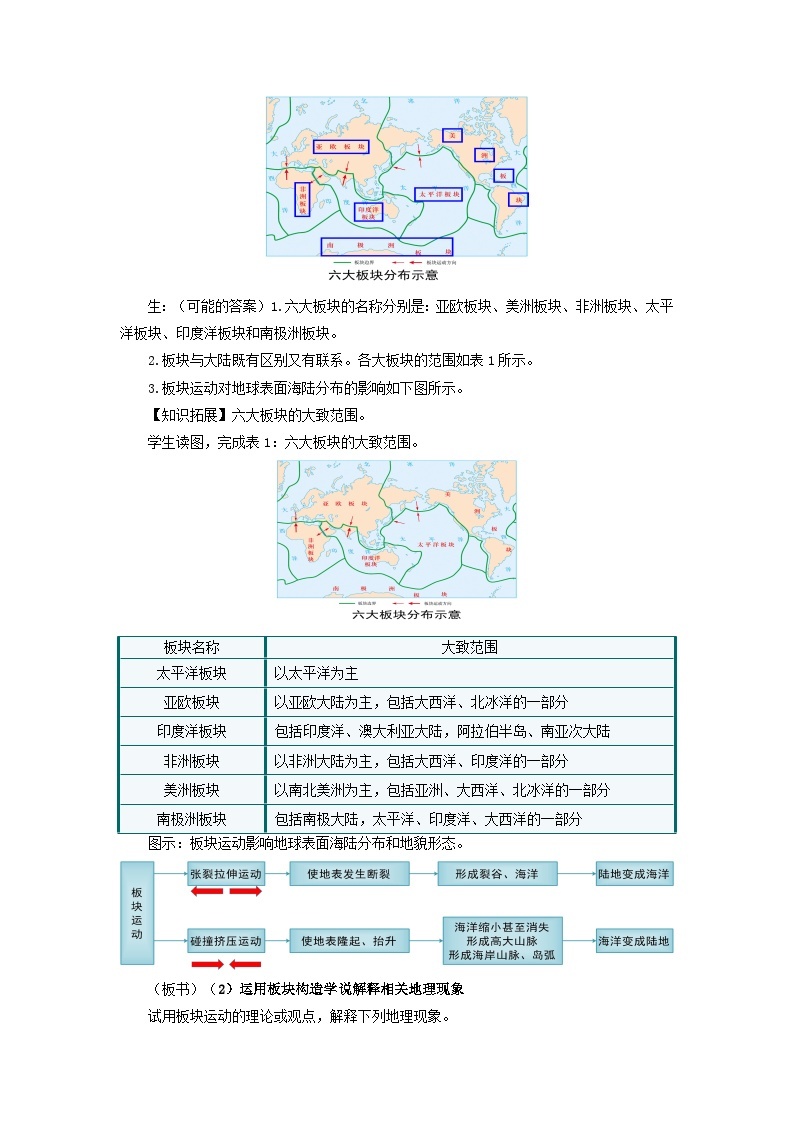 中国版地理八年级上册1.2.2《海陆变迁》（第2课时）课件+教案03