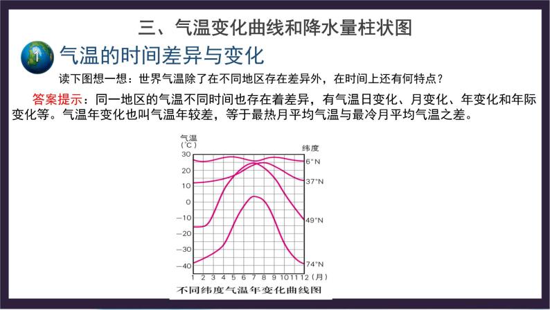 中国版地理八年级上册2.1.4《世界的气温和降水》（第4课时）课件+教案03