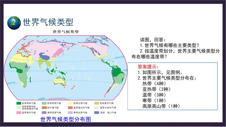 中国版地理八年级上册2.2.1《世界的气候类型》（第1课时）课件+教案06