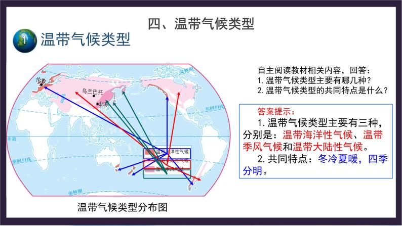 中国版地理八年级上册2.2.3《世界的气候类型》（第3课时）课件+教案02