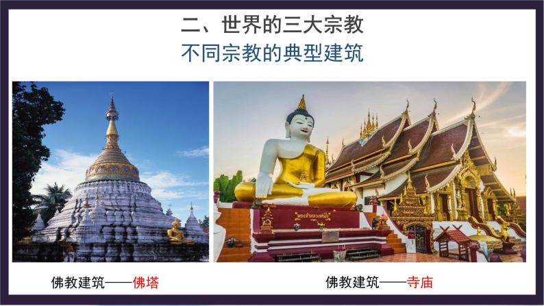 中国版地理八年级上册3.2.2《语言和宗教》（第2课时）课件+教案04