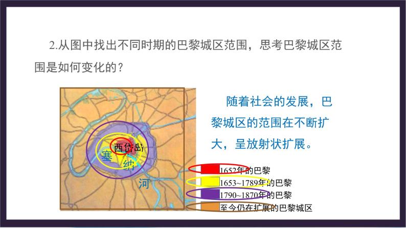 中国版地理八年级上册3.4《学习与探究——聚落发展与景观变化》课件+教案04
